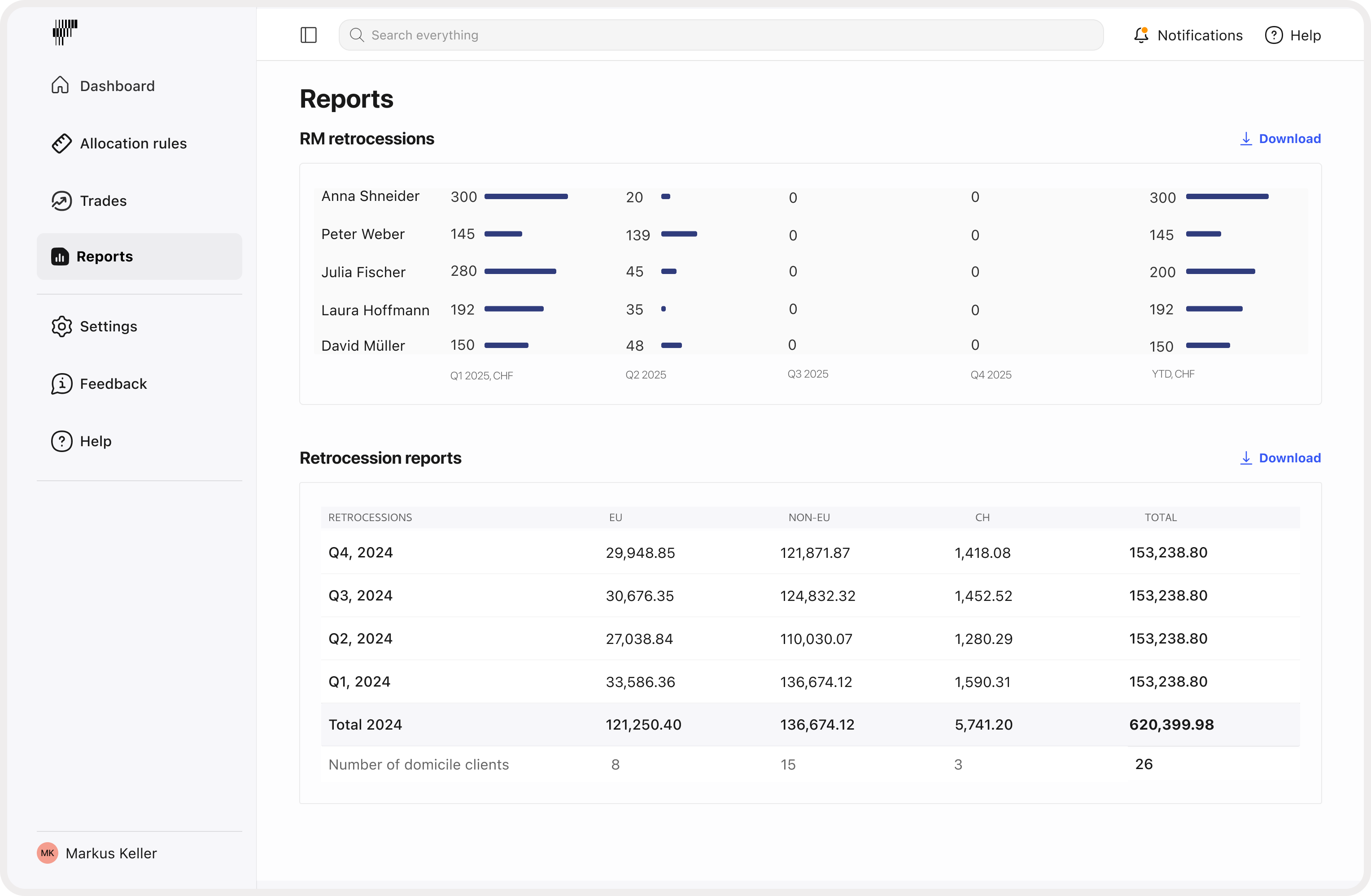 Step 3: Get results and reports