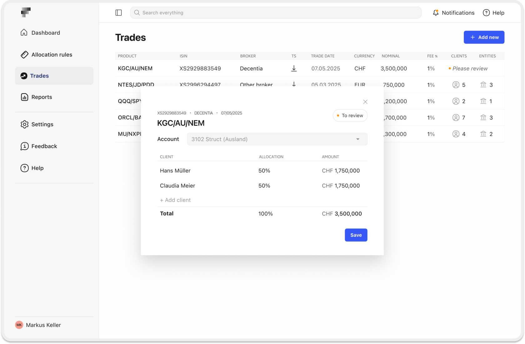 Profit Centre Accounting — trades overview